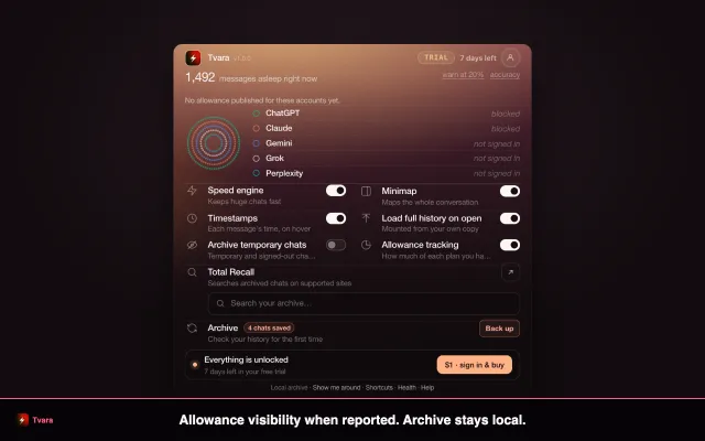 The Tvara popup: 1,492 messages asleep, allowance status for each AI account, and switches for the speed engine, minimap, timestamps and allowance tracking